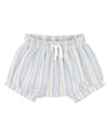 Fox & Finch - Puffin Stripe Shorts